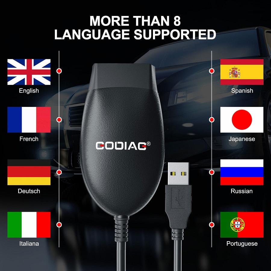 Français GODIAG J2534 Passthru PCM-Flash & ELM327 Diagnose J1979 Compatible Vehicles Switch Mode Automatically – Image 5