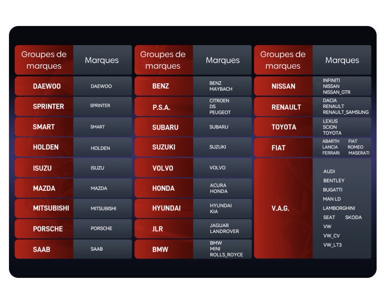 iCarsoft OP V4 – Image 3