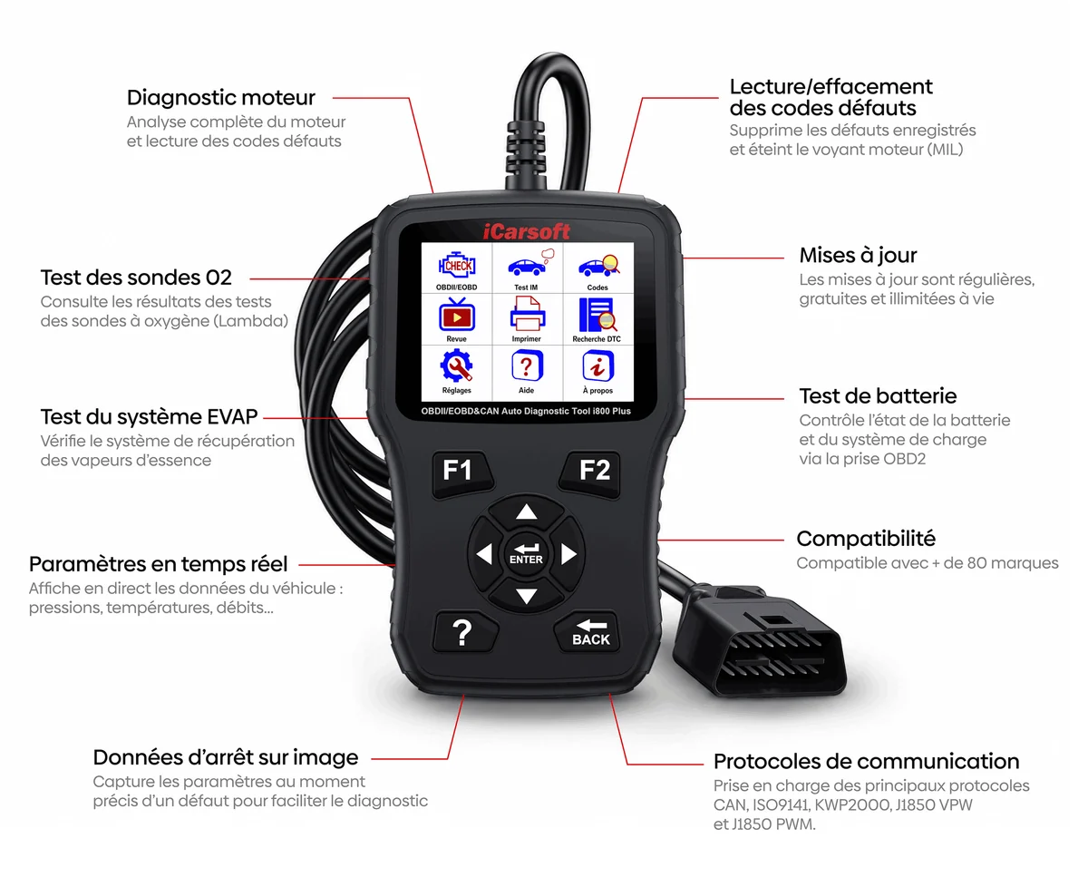 iCarsoft i800+ – Image 3